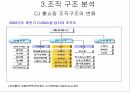 CJ 홈쇼핑 기업분석CJ 홈쇼핑 마케팅CJ 홈쇼핑 브랜드마케팅서비스마케팅글로벌경영사례분석 30페이지