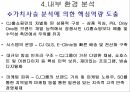 CJ 홈쇼핑 기업분석CJ 홈쇼핑 마케팅CJ 홈쇼핑 브랜드마케팅서비스마케팅글로벌경영사례분석 38페이지