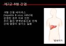 질병과 건강전염병HIVAIDS전염병이란법정전염병의 종류장티푸스B형 간염말라리아아프리카수면병 7페이지