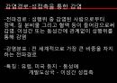 질병과 건강전염병HIVAIDS전염병이란법정전염병의 종류장티푸스B형 간염말라리아아프리카수면병 19페이지