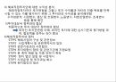 해외투자론FDI 전략해외직접투자전략 11페이지