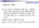 컨벤션 구성요소컨벤션 기획과정컨벤션 산업현황컨벤션 유형 20페이지