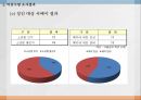 청소년 범죄 증가소년법 폐지현행 소년법 정책소년법의 정의청소년 범죄 실태 21페이지