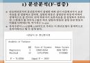 다중회귀분석다중공선성다중회귀분석의 검증 7페이지