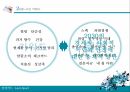 삼성카드 브랜드마케팅삼성카드 서비스마케팅삼성카드 글로벌경영사례분석 8페이지