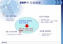 물류관리 ERPERP 개념ERP솔루션ERP의 개념ERP 발전과정 5페이지