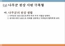 선녀와 나무꾼금기 모티프이주여성의 문화적응문화교육의 필요성 12페이지