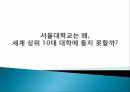 세계 상위 10대서울대학교서울대의 실태서울대학교의 경제력 1페이지