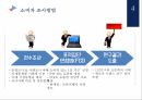 소비자행동론1인가구 트렌드1인 가구란코쿤족 9페이지