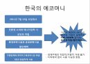 에코머니에코머니란대안화폐의 일종시민화폐한국의 에코머니EAP의 원리 4페이지