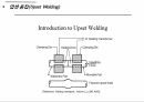 용접공학 (용접프로세서 종류 및 특징) 39페이지