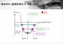 열팽창계수(ppt 발표자료) 9페이지