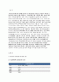 가족건강간호학 2019년)본인 가족을 대상으로 한 가족간호과정 사례보고서 작성하기 가족사정 시 프리드만의 사정도구 사용 가족진단 시 ICNP분류틀 적용 가족계획 중재 및 평가 3페이지