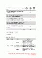 2019년 가족건강간호학 -프리드만 가족사정도구에 따라 사정 가족건강간호학 ICNP분류틀에 따라 가족간호진단 가족간호계획 구체적인 중재방안과 가족간호 평가계획- 가족건강간호학 9페이지