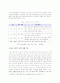 영상역사에 담긴 역사적 사실과 영화적 기록과 기억 (영화 300) 5페이지