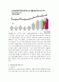 노인 학대에 대한 사례를 알아보고 의견을 말하시오 4페이지