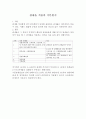 (시험예상답안) 과목-관세법 2페이지