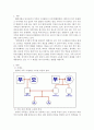 가족복지 ) 본인의 가족 역동 분석하기 위해 1) 본인을 포함한 최소 3대 이상의 가계도를 그리세요 2) 가족 간의 외형 성향 정서적 특성과 같은 본인이 속한 가족만의 고유한 특성이 세대를 걸쳐 대물림되는 현상을  2페이지