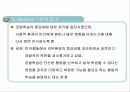 반두라 사회학습이론(행동주의이론 Bandura 관찰학습 사회화) PPT 파워포인트 12페이지