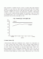 인지발달과 사회발달이론의 입장에서 성역할에 대한 개념을 설명하시오 3페이지