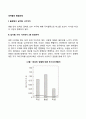 성역할의 발달과정 2페이지