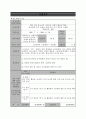 청소년의 자신감과 신체능력향상을 위한 구기운동 청소년프로그램(사업계획서 프로포절 프로그램개발과평가) 2페이지