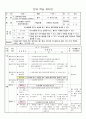 특수교육 미술 지도안(비누방울 이용하여 작품만들기) 1페이지