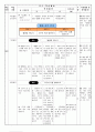 [특수교육] 과학과 교수 학습 지도안 특수교육 과학과 지도안 2페이지