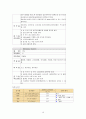 간호과정 케이스 자궁선근종 자궁내막증 11페이지