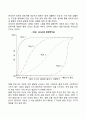 발달의 쟁점 4페이지