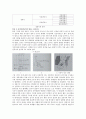 전동기와 발동기의 원리 및 구성요소 2페이지