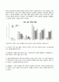 영유아의 연령별 발달특징과 놀이발달의 특징을 제시하고 각 연령별로 적합한 놀잇감과 놀이를 제시하시오 2페이지