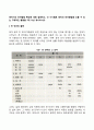 영아기의 언어발달 특징에 대해 설명하고 각 시기별로 영아의 언어발달을 도울 수 있는 구체적인 활동을 2개 이상 제시하시오 2페이지