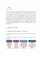 사회복지실천 현장의 대표적인 기관인 사회복지관의 경우 기관의 목적을 달성시킬 수 있는 새로운 사회사업의 실천방법으로 사례관리가 적합하다 그 이유 4가지를 제시하시오 2페이지