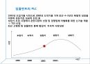 임플란트란시장상황분석임플란트 시장 규모임플란트의 PLC오스템 해외시장 9페이지