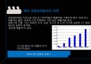 임플란트란시장상황분석임플란트 시장 규모임플란트의 PLC오스템 해외시장 13페이지