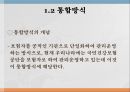 의료보장의 개념건강보험의 의의건강보험의 유형건강보험의 특징 26페이지