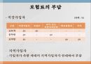 의료보장의 개념건강보험의 의의건강보험의 유형건강보험의 특징 37페이지