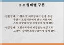 의료보장의 개념건강보험의 의의건강보험의 유형건강보험의 특징 65페이지