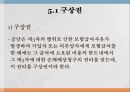 의료보장의 개념건강보험의 의의건강보험의 유형건강보험의 특징 87페이지