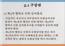 의료보장의 개념건강보험의 의의건강보험의 유형건강보험의 특징 88페이지