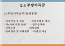 의료보장의 개념건강보험의 의의건강보험의 유형건강보험의 특징 90페이지