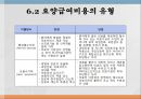 의료보장의 개념건강보험의 의의건강보험의 유형건강보험의 특징 99페이지