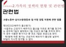 맞벌이 가족정책맞벌이 실태맞벌이 부부맞벌이 문제점육아 휴직 11페이지