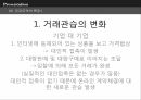 전자무역의 의의전자무역의 특징전자무역의 개념전자무역 프로세스 16페이지