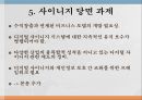 디지털 사이니지사이니지 소개사이니지 역사사이니지 종류 17페이지