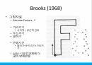 인지과정연구지각과 심상언어심상 대 시각심상 7페이지