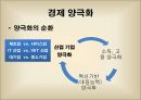 양극화한국경제론양극화 개념경제 양극화양극화의 순환산업 간 양극화 4페이지