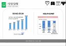 인지도 부족GENTOFF 소개시장 상황 분석문제점 분석 6페이지