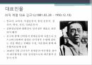 좌우합작운동좌우합작 7원칙좌익 김규식좌익 안재홍우익 여운형 5페이지